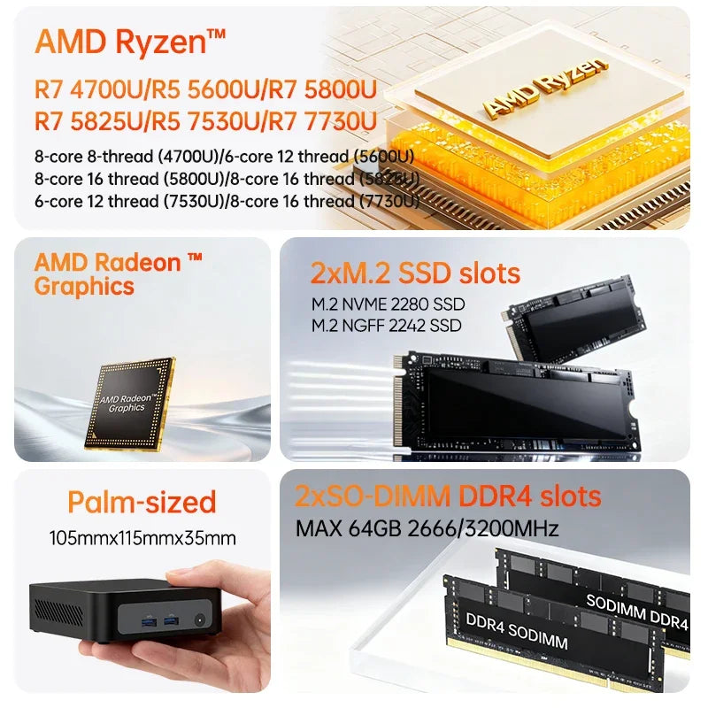 Topton Palm Gaming Mini PC AMD Ryzen 7 7730U 5825U 5800U R5 7530U 5600U Metal Nuc NVMe DDR4 Windows 11 Office Computer WiFi6 BT
