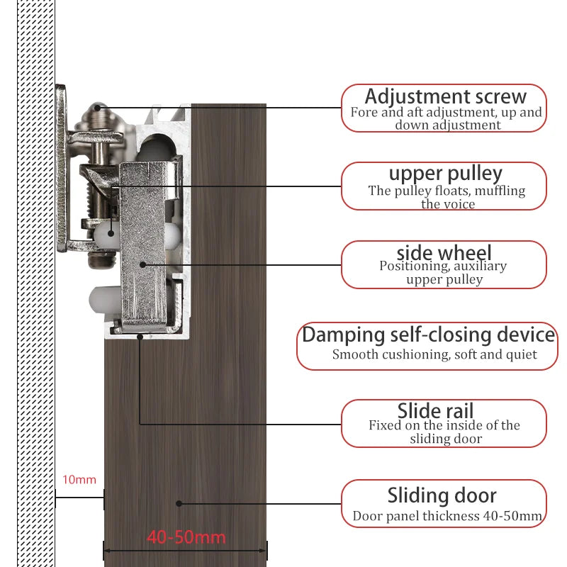 Hidden Sliding Ghost Door Barn Hardware Track Kit - View 5 | SAMAG