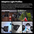 Godox UL-Octa BOX 60cm 90cm 120cm 150cm Octagonal Softbox Bowens Mount Quick Release Foldable with Diffuser Grid