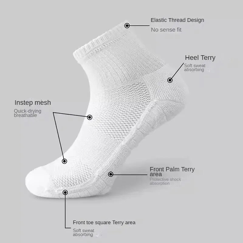 Pairs Men's Cushioned Thick Sole Sports Socks Moisture | SAMAG