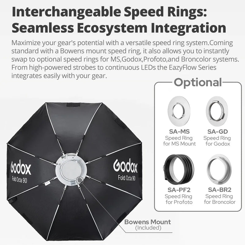 Godox EazyFlow Octa Foldable Softbox 60/90/120/150cm FoldableBowens Mount Quick Setup with Grid for Portrait Studio Photography