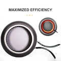 Camping Cooking Set Stove Pot Pan Cookware Outdoor | SAMAG