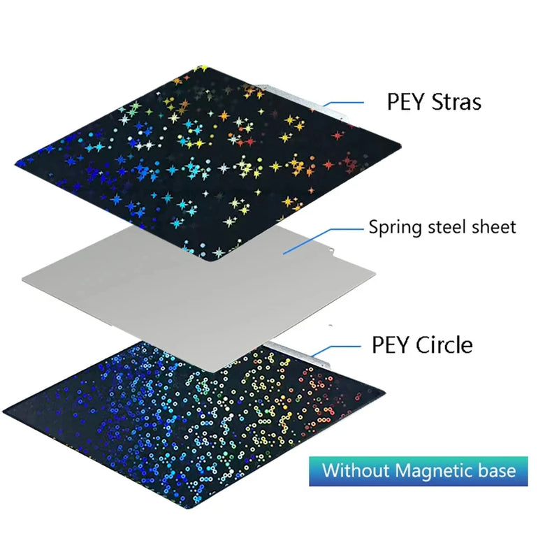 For Anycubic Kobra 2 PEO PET Build Plate 230x230mm Double Sided PEI Print Spring Steel Sheet for Anycubic Kobra Neo/Kobra 2 Pro