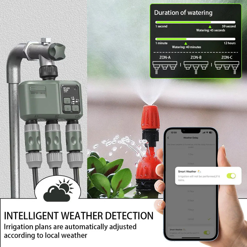 Tuya Wifi+RF433 3-outlet water timer Garden Water Timer Rain Delay Filter Programmable Automatic Irrigation Controller