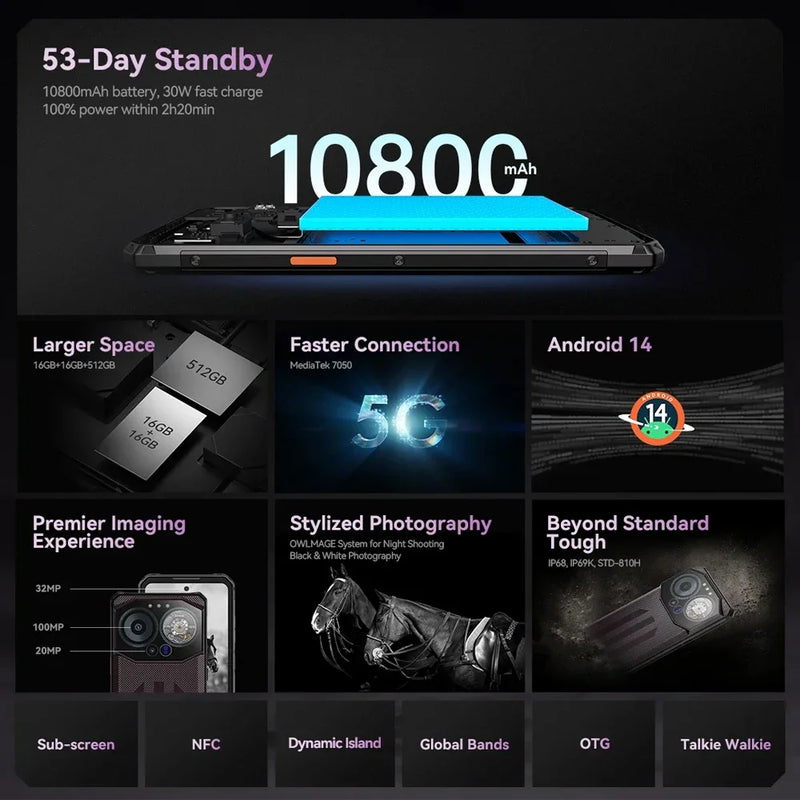 IIIF150 B3 Pro 5G Rugged SmartPhone Android 14 10800mAh 16GB 512GB Mobile Phone 100MP 30W 6.6" Dual Display Ultra-Thin Cellphone