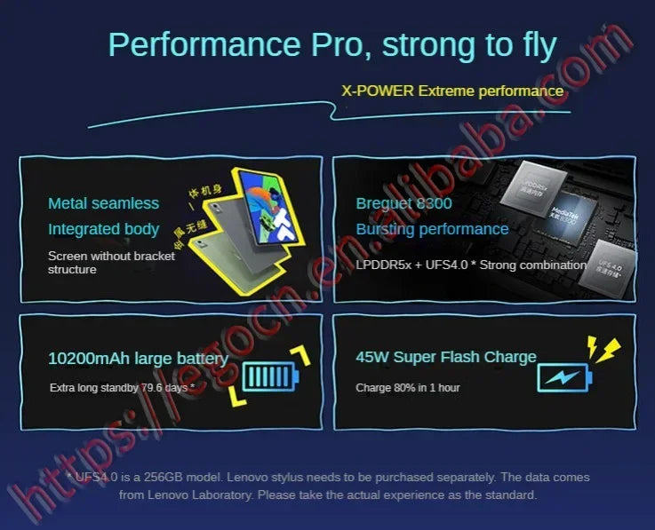 Original Lenovo Xiaoxin Pad Pro 2.9k Resolution 144Hz LCD - View 4 | SAMAG