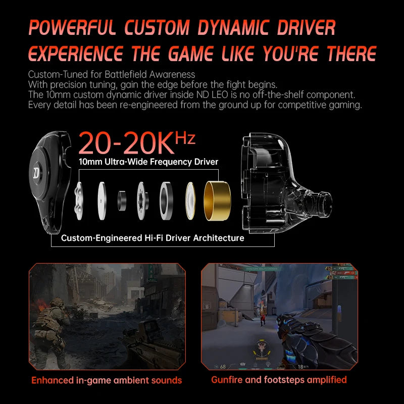 ND LEO HiFi Headphones Dynamic Drive Game Earphone Stereo Bass Earbud DJ Music Cancelling Sport Headsets with Detachable Cable