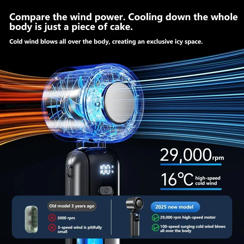 MIJIA Electric Fan Refrigeration Handheld Portable Desktop Outdoor Digital Display High-speed Folding Neck Hanging Fan NEW