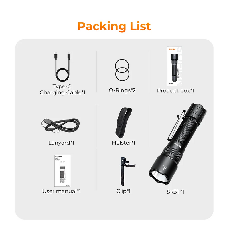 SOFIRN SK31 6500LM Powerful Tactical Flashlight IPX8 Waterproof Type-C 21700 Rechargeable Hand Torch Outdoor Hunting Light