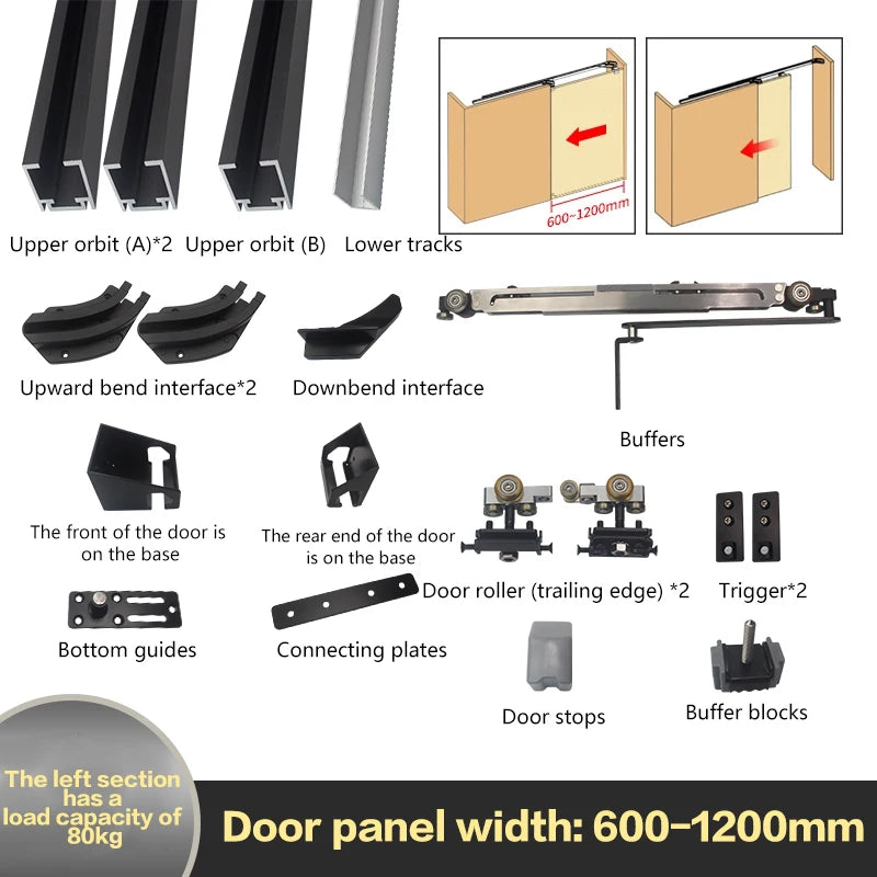 Hidden Push Invisible Sliding Door Track Heavy Duty Space - View 7 | SAMAG