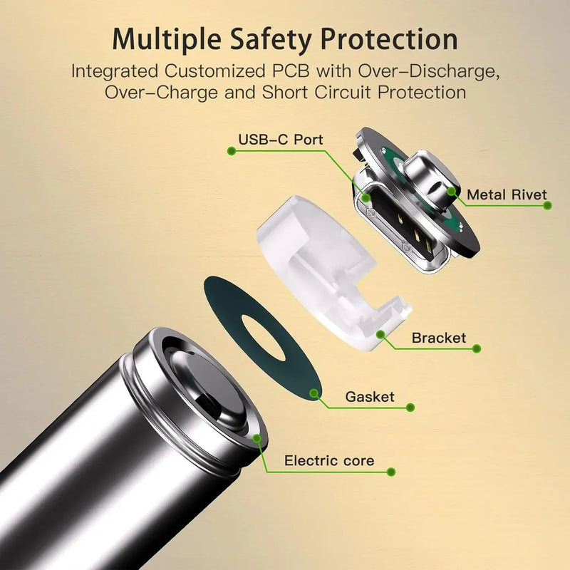 New Rechargeable 1.5v AAA Lithium Batteries 6800mAh Capacity, USB-C AAA Li-ion Battery 2000 times cycle with cable for free