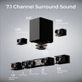 ULTIMEA Poseidon D80 Boom 7.1ch Dolby Atmos Soundbar Surround Sound, Wireless Subwoofer & 4 Surround Speakers, BassMX Technology