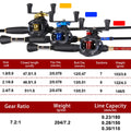 Sougayilang Casting Fishing Rod Combo High Carbon Telescopic Rod and Baitcasting Reel with Lure Line Max Drag 8kg for Bass Trout