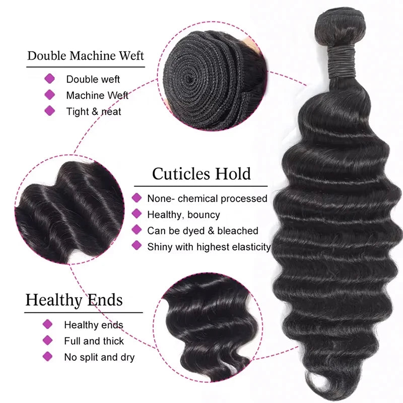 12A Natural Color Loose Deep Wave Human Hair Bundles And Weaves Unprocessed Brazilian Human Hair Weave Bundles 1/3/4PCS Raw Hair Bundles Weave Extensions Hair Extensions Materials For Women Natural Black Soft Silky Hair Loose
