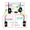 For Baofeng Walkie Talkie Repeater Box K-Plug Two-Way Relay RX/TX for Baofeng UV-5R Bidirection Radio U-V V-U Cross Band
