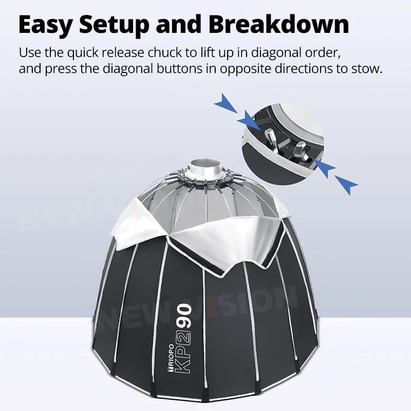 TRIOPO KP2 Parabolic Softbox 60/70/90/120cm Bowens Mount for Sokani X100 COLBOR Godox Aputure LED Video Light vs Godox QR-P