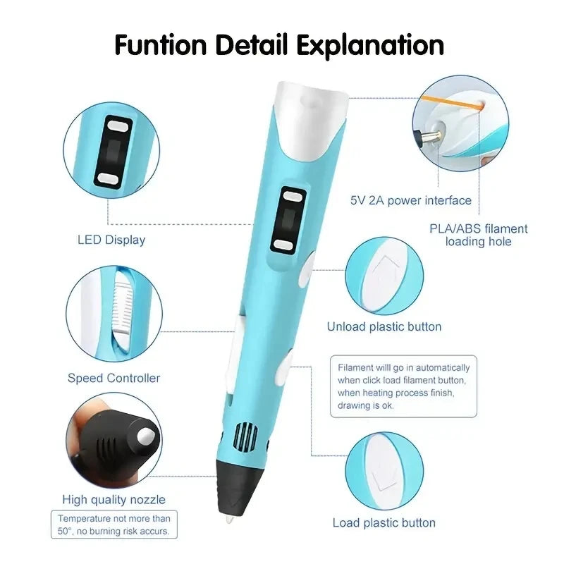 Kids 3D Printing Pen Adjustable Speed LED Display DIY Drawing Pens 3D PLA Filament Christmas Birthday gift for Boys and Girls