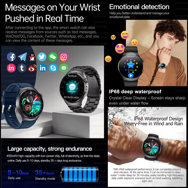 2026 New Health Sport ECG AI Diagnosis Smart Watches Men Heart Rate Blood Pressure IP68 Waterproof Smartwatches For Men Women