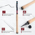 Goture Fly Fishing Rod Combo Ultralight Tenkara Rod with Flies, Tippet, Line, Tackle Backpack Full Set for Trout Stream Fishing