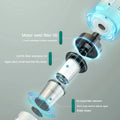 Handheld Vacuum Cleaner 6500Pa Powerful Wireless Car Vacuum Cleaner Lightweight Portable Dustbuster Home Cleaning Machine