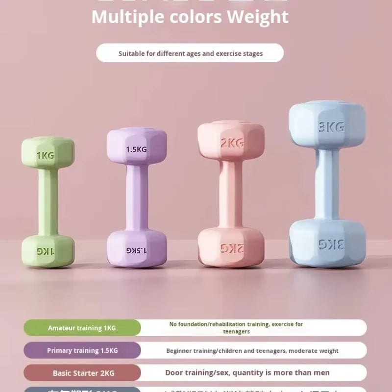 1kgHot - Selling Coated Dumbbells - New Design Home Fitness - View 2 | SAMAG