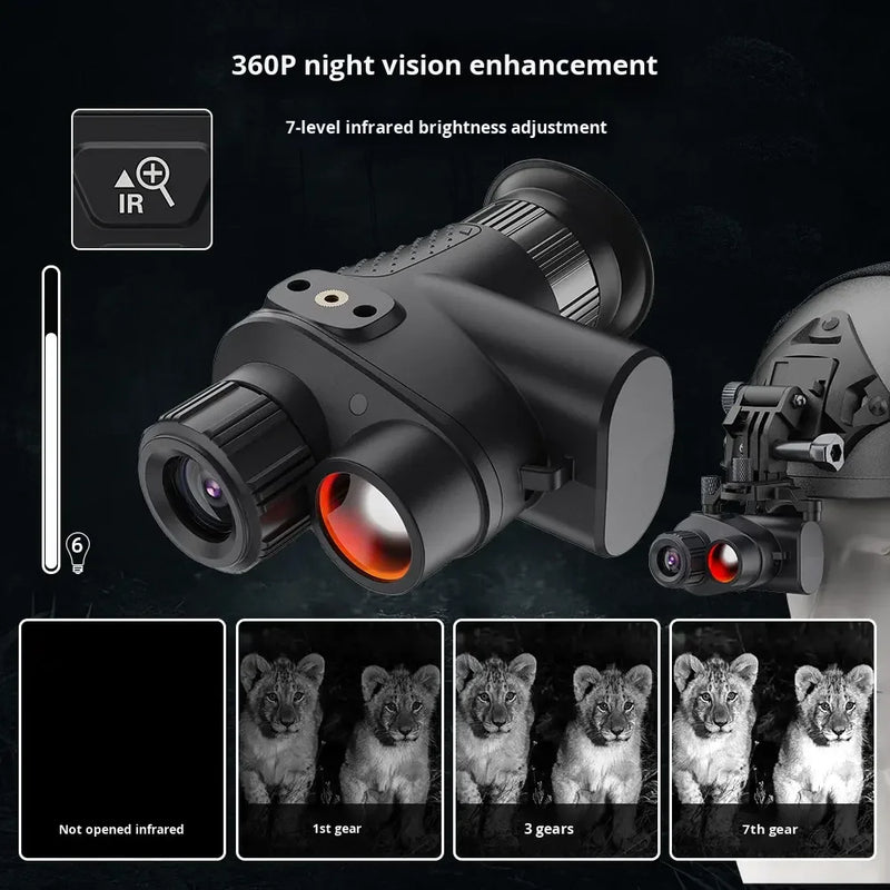 Mini Head Mounted Monocular Night Vision, 400m Range - View 4 | SAMAG