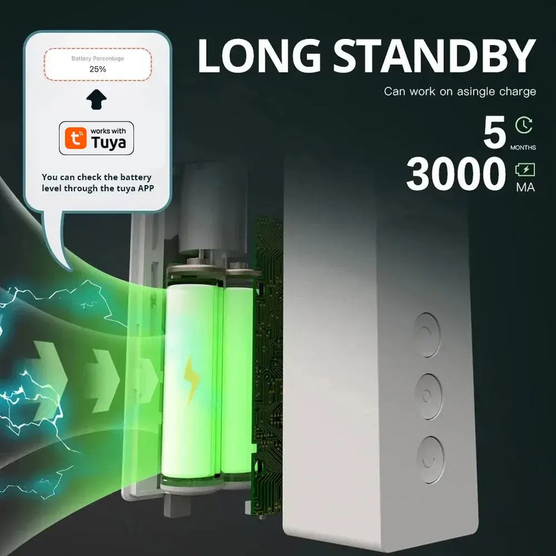 Zemismart Zigbee Smart Roller Shade Driver Electric Blinds Motor Power By Battery Works with Tuya Alexa Google Home Yandex Voice