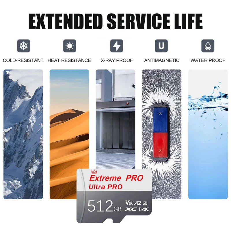Mini SD Card 16GB 32GB Class 10 Memory Card High Speed Micro flash SD Card 64GB for Phones/Tablet/Camera 256GB Mini TF Card