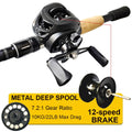 1.8-2.4m Casting Fishing Rod Combo Bait Weight 8g-25g | SAMAG