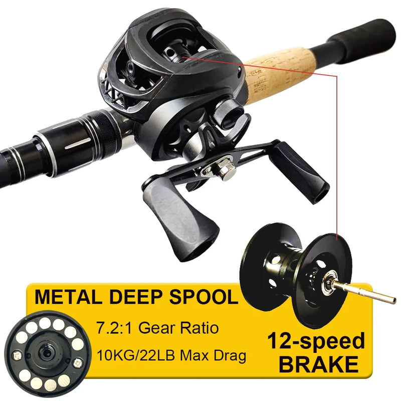 1.8-2.4m Casting Fishing Rod Combo Bait Weight 8g-25g | SAMAG