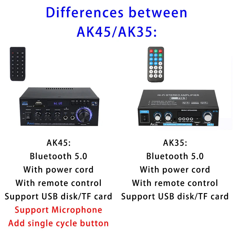AK35/AK45 800W Home Power Amplifier 2 Channel Bluetooth 5.0 Mini Hifi Digital Stereo Sound Amplifier Support FM USB SD Mic input