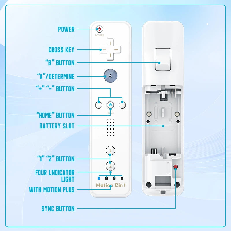 Controllers For Nintendo Wii 2 In 1 Left Right Controller Optional Motion Plus Set Game Remote Control Joystick Wireless Gamepad