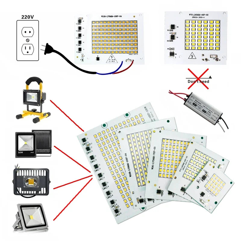 LED Lamp Chip SMD2835 Light Beads AC 220V 230V 240V 10W 20W 30W 50W 100W DIY For Outdoor Floodlight Cold White Warm White