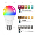 15W 18W E27 Tuya Bluetooth Smart Bulb lamps 110V 220V Led RGBCW Light APP Control Timing Smart Life APP Adjust Music Rhythm