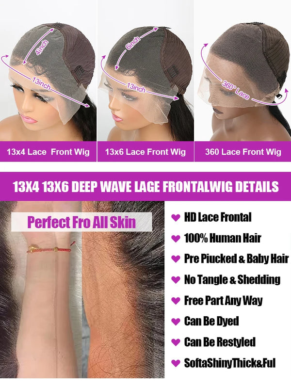 30 40 Inch Loose Water Wave 13x6 Lace Front Human Hair Wig Brazilian Deep Wave 13x4 360 HD Lace Frontal Wig Curly Wigs For Women