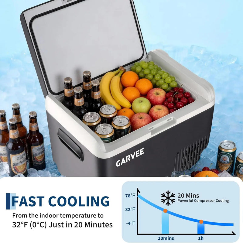 19 Quart Portable Car Refrigerator, 12V/24V DC & 100-240V AC Compressor Freezer, -4°F~68°F Fast Cooling Mini Fridge for Car, Camping, Travel, RV, Truck, Home Use