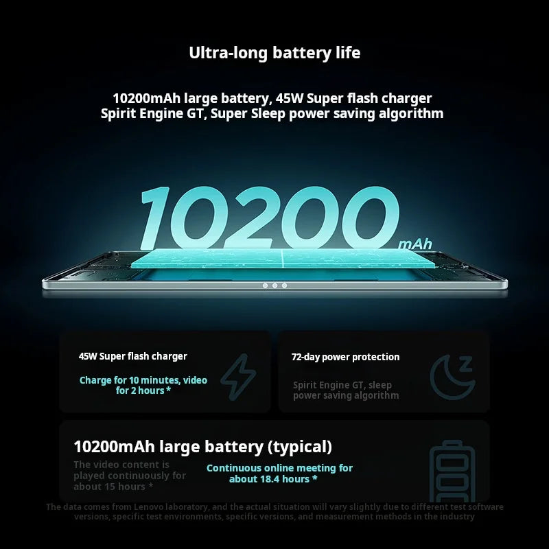 Lenovo Xiaoxin Pad Pro 13 2026 AI Tablet 13 Inch 2-in-1 Student Pad Official Flagship Store New Launch