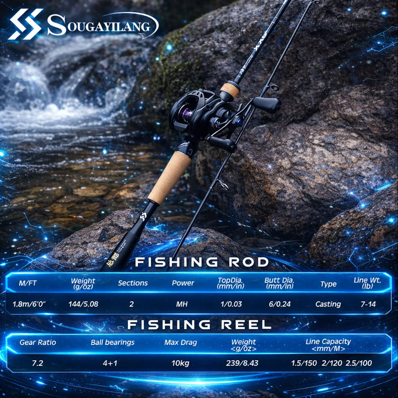 Sougayilang DC Baitcasting Fishing Rod Reel Combo 1.8m MH Full Carbon Rod 7.2:1 Gear Ratio 10kg Max Drag Fishing Tackle