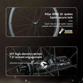ELITEWHEELS RZW Ultralight Gravel Wheels Disc Carbon Wheelset 1370g RIM Depth 45/35mm Wing 20 Spoke For Racing Bike Road