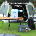 Small Camping Mobile Air Conditioning Refrigeration 220V Free Installation Air Conditioner Aria Condizionata Cooling
