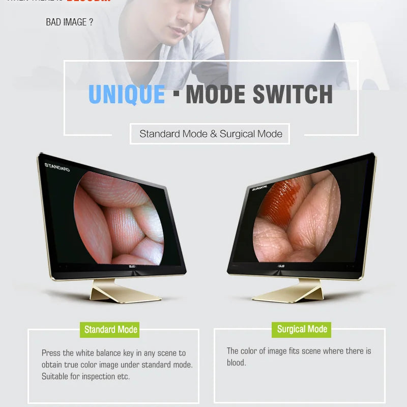 Portable 1080P Endoscope Camera, HDMI/USB Dual Mode for ENT/Arthroscopy/Veterinary Surgery, Support Android/PC/Monitor