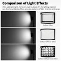 AMBITFUL LED Video Soft Light Diffuser Honeycomb Grid Softbox for Godox LEDP260C LED Video Light (Softbox Only) ﻿