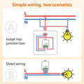 433Mhz Wireless Smart Light Switch 110V 220V 10A Mini Relay Receiver Wall Panel Remote Control Switch for Fan Lamp Humidifier