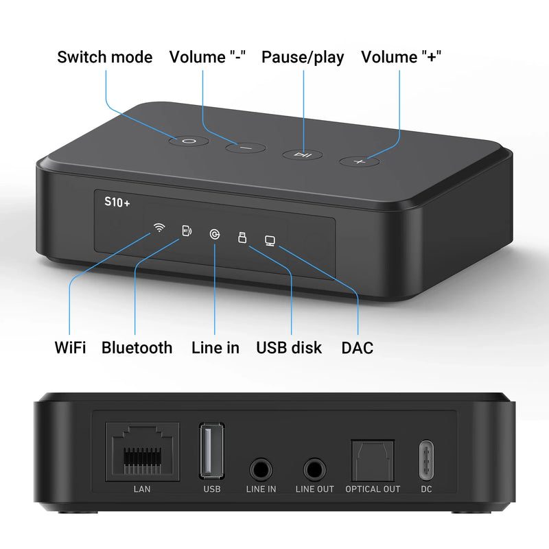 Arylic S10+ Wireless Music Streamer Bluetooth Audio Receiver 3.5mm Jack Aux for PC Multiroom PC Audio Jack Adapter