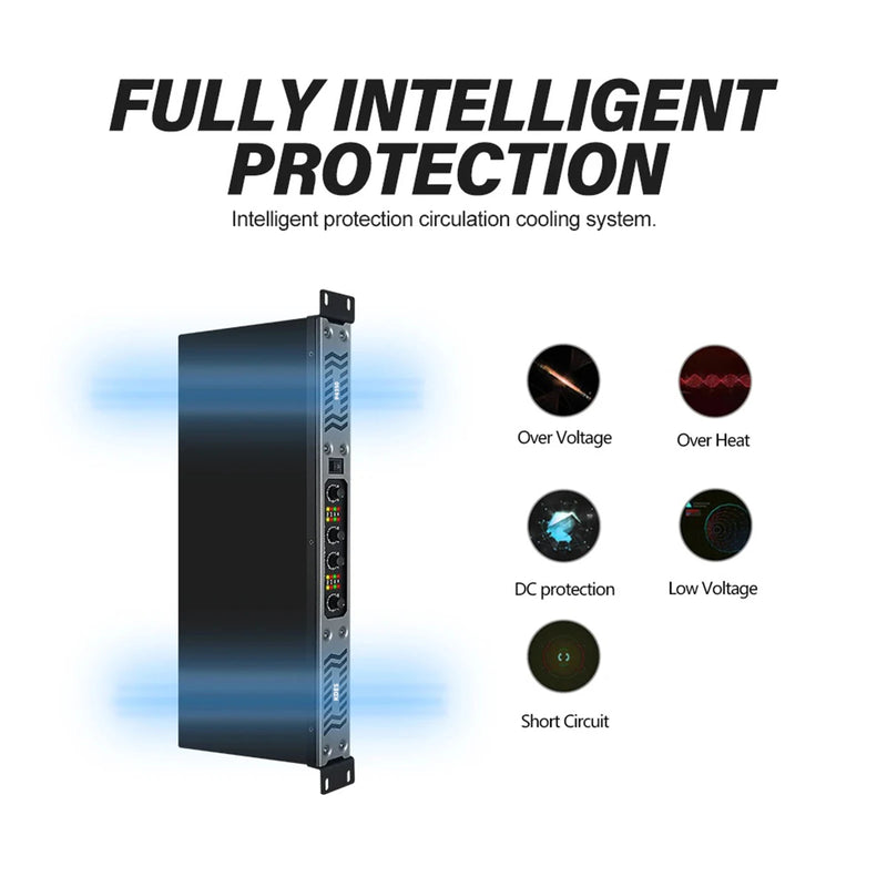 KDES PA/DJ Power Amplifier 2 Channel (8Ω) 300W and 4 Channel (8Ω) 350W Class D Digital 1U for Stage KTV Conference System