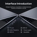 2026 New 14.1' Ultra Slim Laptop 16GB RAM 1/2TB SSD Windows 11 Pro Core I9-10980HK Notebook HD Games Office Study Computer