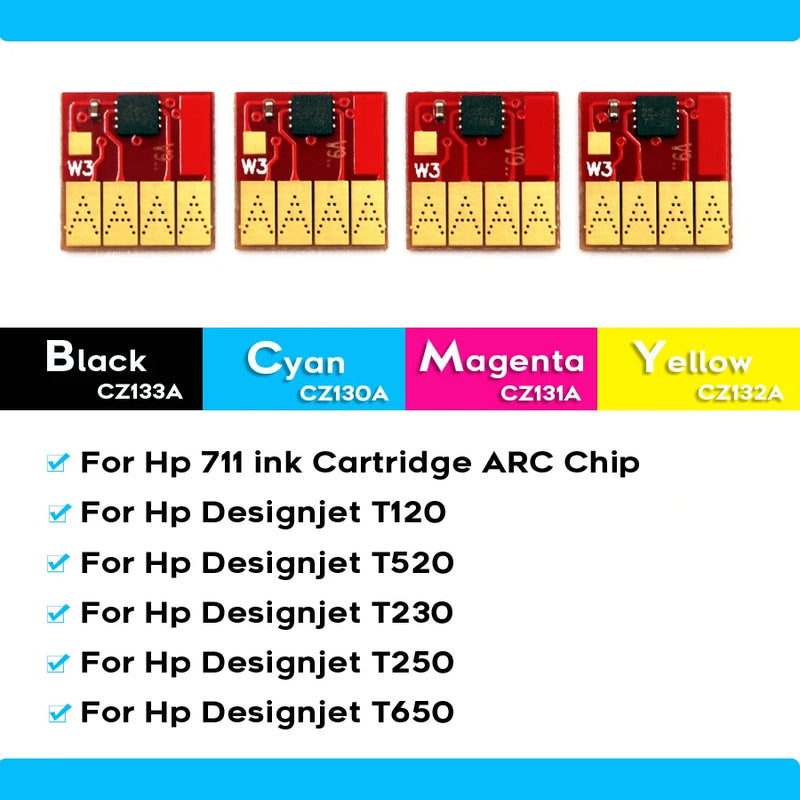 5Sets ARC Auto Reset Chips For HP711 711XL Cartridge Chips For HP Designjet T120 T520 Printer Ciss Refillable Ink Cartridges