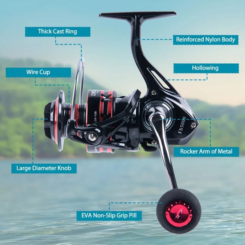 Goture 4pcs Fishing Rod And Reel Set,Includes a Carbon Fiber Rod, Aluminum Alloy Reel,And 2 Spools of Fishing Line,Fishing tools