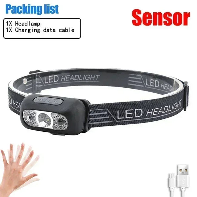 Ultra Bright Motion Sensing Headlamp Led Adjustable Head - View 11 | SAMAG