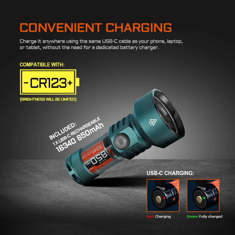 ACEBEAM E10 2.0 Long - Range EDC Flashlight Compact USB - View 4 | SAMAG